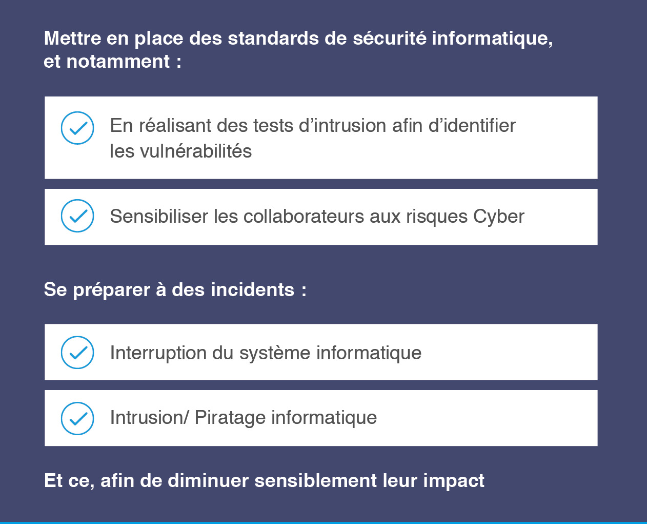 La cybersécurité, un risque difficile à identifier - QBE France